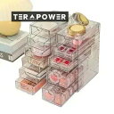 アイシャドウ収納ケースアクリル引き出し式デスクトップ化粧品口紅分格透明防塵化粧台置物棚