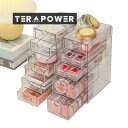 アイシャドウ収納ケースアクリル引き出し式デスクトップ化粧品口紅分格透明防塵化粧台置物棚