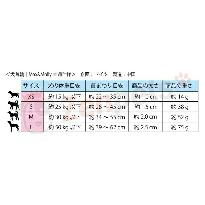 犬用 首輪 デジタル迷子札付き リトルモンスター Lサイズ Max&Molly OriginalGear おしゃれ ファニー ユニーク オリジナル デザイン 中型犬 大型犬