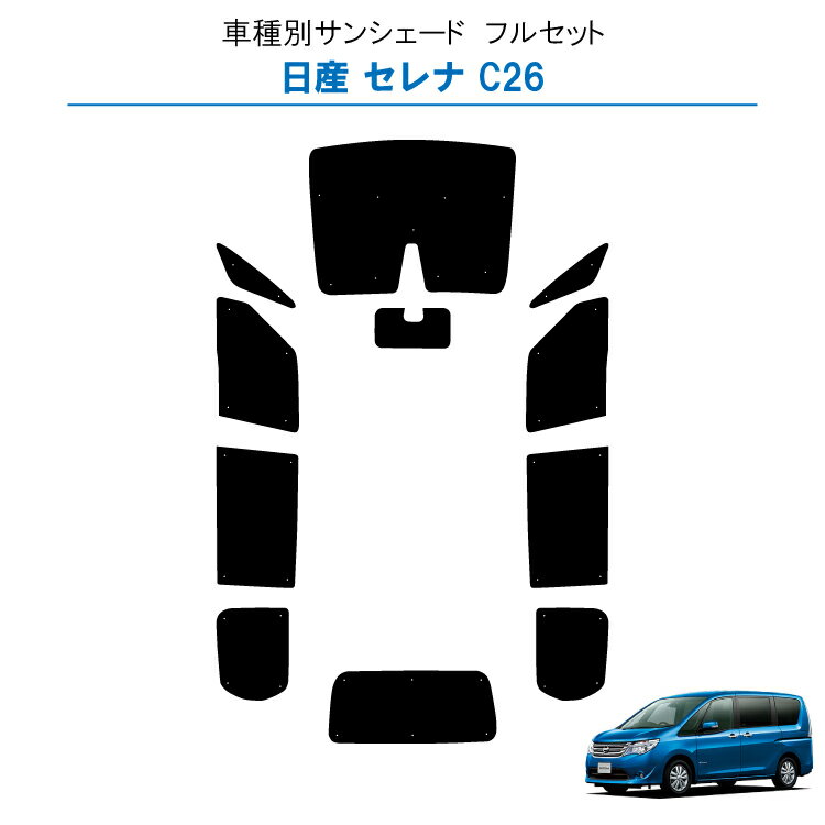 車用サンシェード1台分 フロントサイドリアセット 日産 セレナ C26系 C26 HC26 FC26 HFC26 NC26 FNC26専用 カーシェード 日除け 目隠しパーツ 車用品 車内 カー用品 盗難防止 日よけ 車中泊 アウトドア プライバシー サイド フロント フルセット