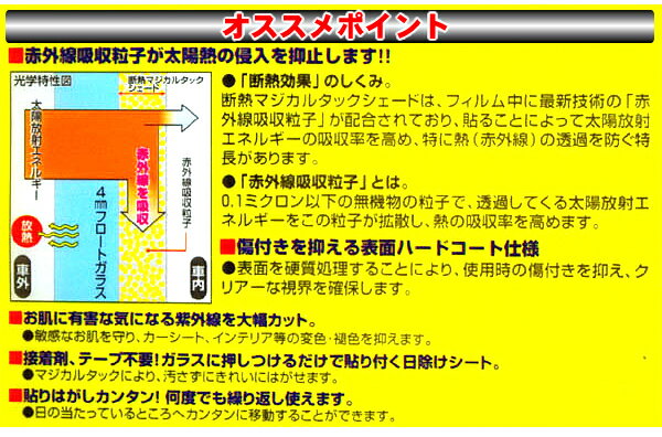 �ʰ� ���󥷥����� ��Ǯ�ޥ����륿�å��������ɥ��������⡼���ڼ� ���� �������� �ʰ� ��ñ ���褱 �糰�� �ե���� �ֳ��� ���å� �ɤ� UV �����餺 �� �Τ� ����Ǵ�� ��󥿥å� ���饹 �� ���� ���饹ê �����֤��Ȥ��ޤ� ���� ��35cm ��47cm ���Ρ� ������