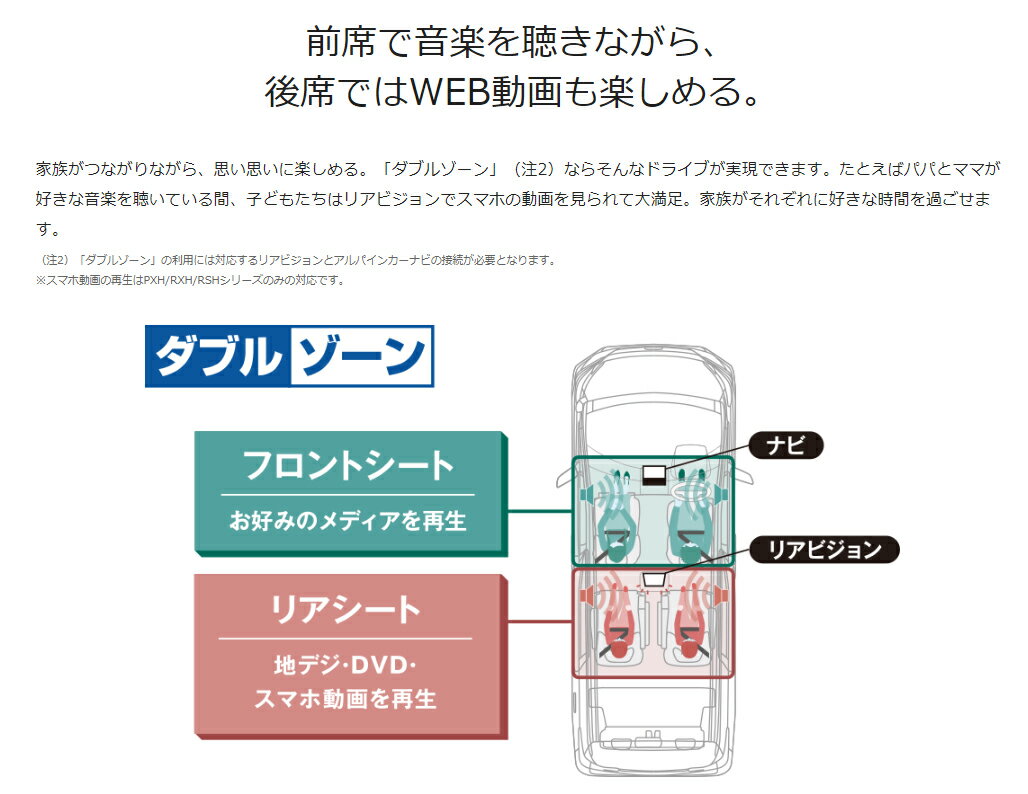 ALPINE(����ѥ���) RXH12X2-L-B 12.8������ե�åץ������˥��� RXH12X2-L-B