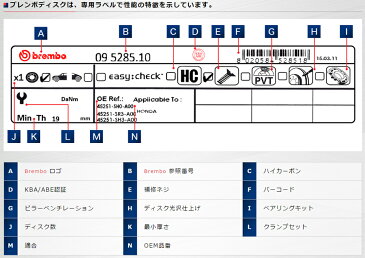 Brembo ブレンボ ブレーキディスク ローター フロント左右セット CITROEN C4(B7) 型式 B75F01 B75F01S 年式11/07〜 品番09.9619.11