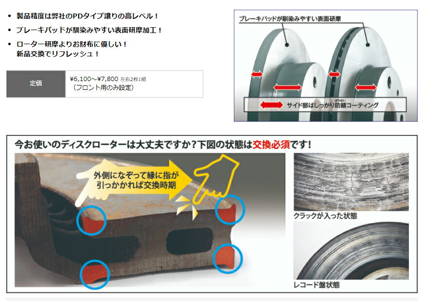 ディクセル KD ブレーキローター FLAIR MJ44S 14/08～17/03 NA・FF フロント用 KD3714027S 2