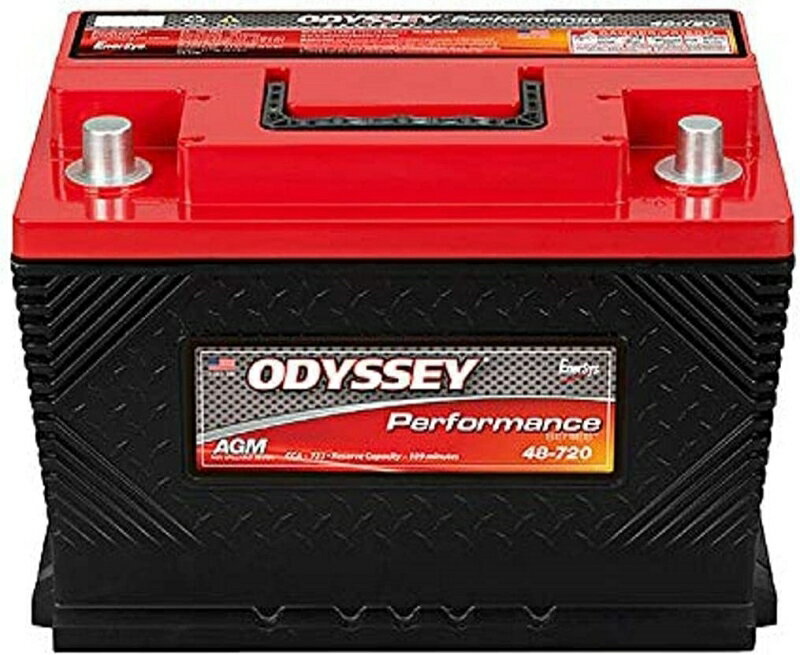 ODYSSEY ɥ饤Хåƥ꡼ Performance ODP-AGM48 H6 L3 L3ʸߴ