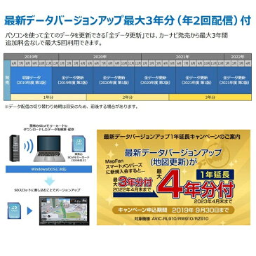 カロッツェリア(パイオニア) 楽ナビ 7型 カーナビ フルセグ 地図更新最大3年分付 AVIC-RZ910