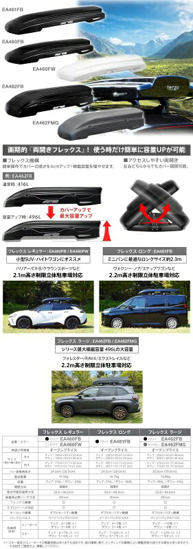 ラックバッグ EA313ルーフバスケット EA317/318 EA319/320 マルチジョイントバーマルチジョイントバーバスケットラック EA310 EA311 EA312