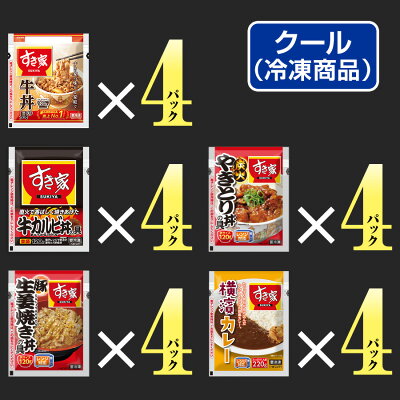 【送料無料】すき家 食べ比べ倍セット5種20食 牛丼×牛カルビ丼×豚生姜焼き丼×炭火やきとり丼×横濱カレー 冷凍食品 ギフト すきや 惣菜 レンチン - Image 3