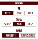 zero-one-store:10000055のサンプル画像3