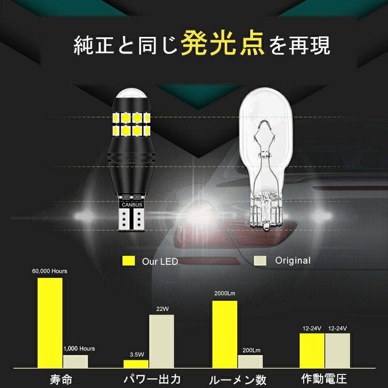 BMW E91 VA/VB 2008/11～2011/12 キャンセラー内蔵 LED バックランプ プロジェクターレンズ 2000ルーメン ハイブライト 3030チップ 360°照射 6000k シャインホワイト T15/T16 2本セット 【ネコポス配送】 3