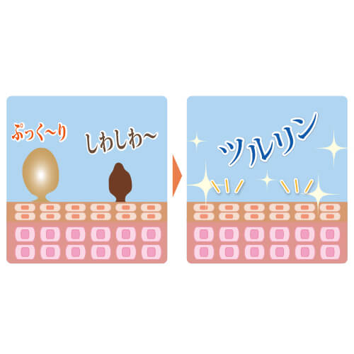 イポロン G 150g オールインワンジェル ゲル ハトムギ 送料無料