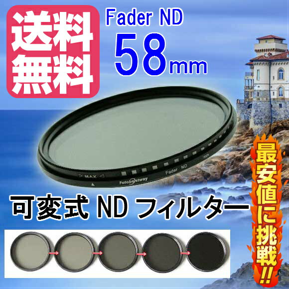 FOTOBESTWAY 可変式NDフィルターFader ND