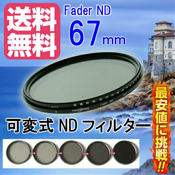FOTOBESTWAY 可変式NDフィルターFader NDフィルター67mm