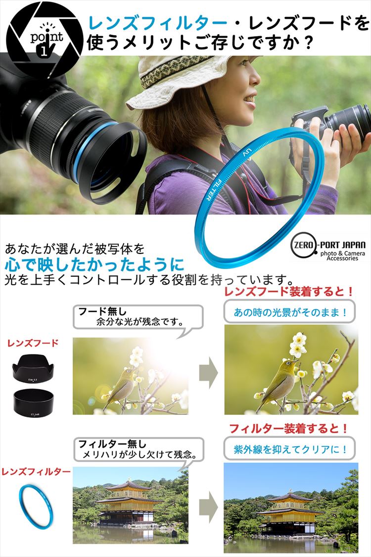 レンズフードEW-53ET-54Bレンズフィルター49mmamp;52mm(4点セットブルーフィルター)CanonEOSKissMEOSM100EOSKissM200EOSM10EOSM6EOSM6MarkIIダブルズームキットに適合