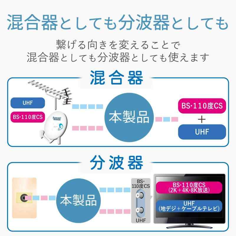 DXアンテナ 混合 分波器 UHF/CS・BS [ 2K 4K 8K 対応] 金メッキプラグ 屋内用 ホワイト MBURS(B)