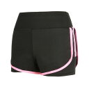 ヨガパンツ レディース スポーツ ショートパンツ タイト 短パン ランニング 伸縮性 吸湿速乾 ブラック ピンク系 グレー