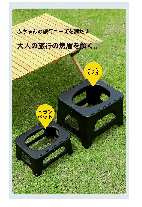 簡易トイレ 折りたたみ ポータブルトイレ 携帯トイレ 防災トイレ 災害用 非常用 防災グッズ 耐荷重150kg 排便袋&凝固剤付き zevshop-10046724 ZEV SHOP サンプル画像3