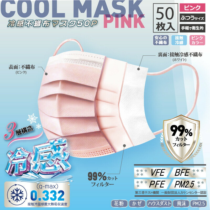 SS限定！10％OFF！＼楽天5位／ひんやり接触冷感不織布マスク♪ ピンク 血色マスク 50枚入り かわいい 夏用 苦しくない 使い捨て 3層構造 ゴム スポーツ カラー 使い捨てマスク サージカルマスク 平ゴム 日本 ふつうサイズ 大人 飛沫カット 蒸れない 安心 父の日 母の日