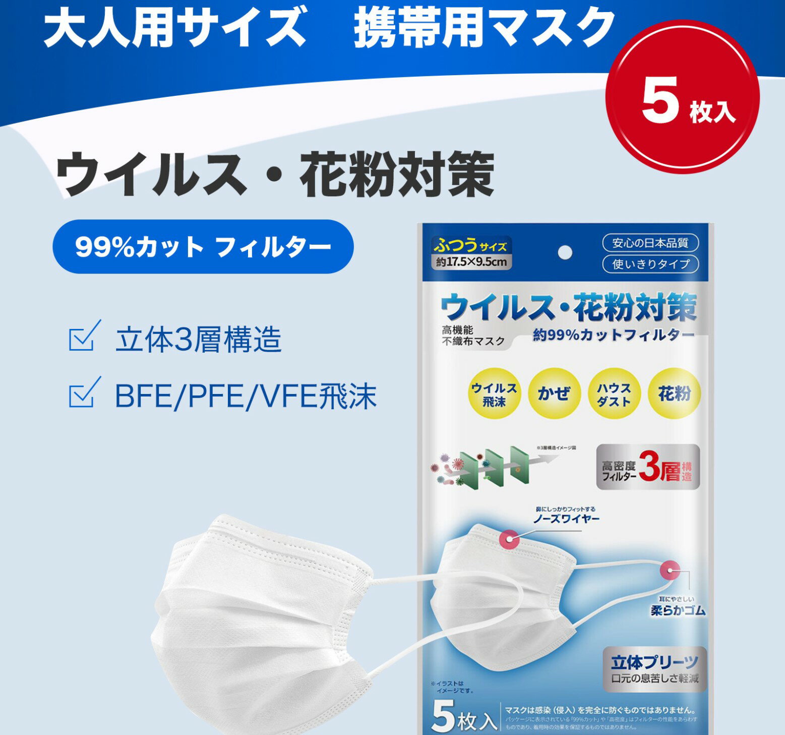 【持ち運び用マスク】マスク 5枚 在庫限り 使い捨てマスク 99％カット 三層構造 不織布　ふつうサイズ ホコリ 花粉 P…