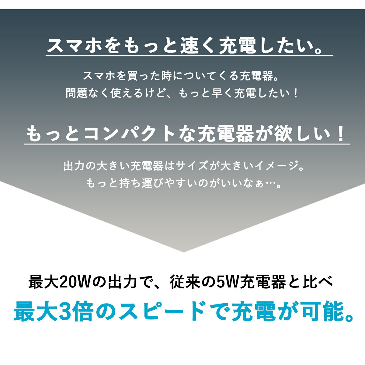 ＼楽天ランキング上位／iPhone 13 12 急速充電器 20W Quick Charge 3.0 高速充電器 電源アダプター 急速充電器acアダプター Pro Max タイプc AC アダプタ 急速 充電機 Type-C USB-C PD持ち運び ケーブル se 長い アダプター usb 1a 車 シガーソケット コンセント iPhone