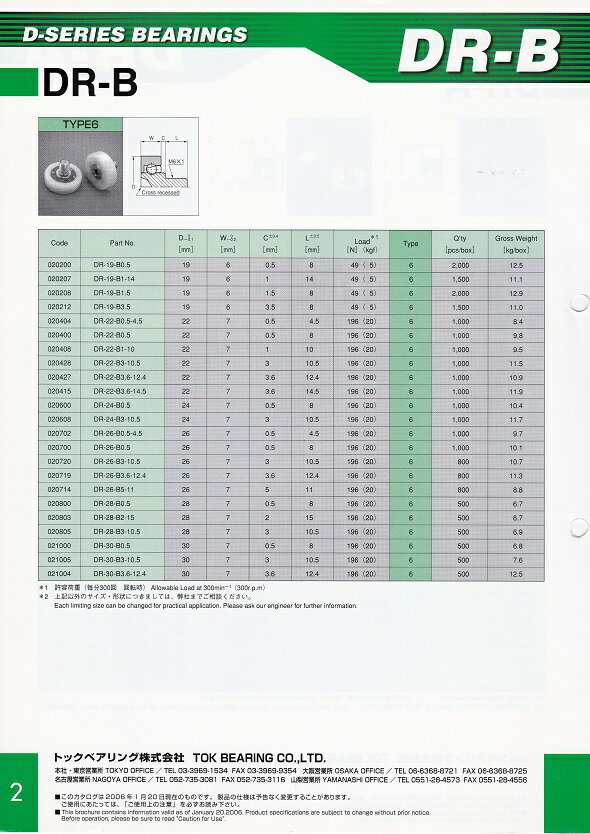 TOKベアリング 樹脂ベアリング DR-24-B3の紹介画像2