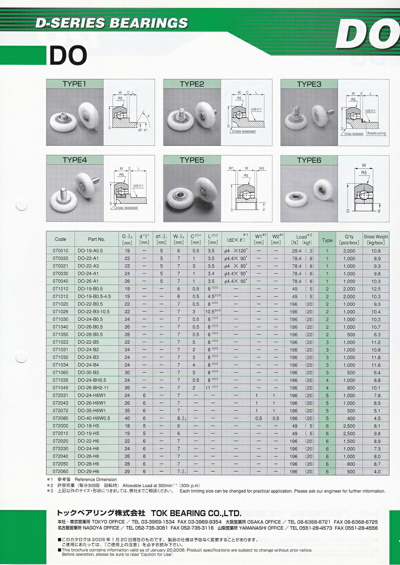 TOK�٥���� ����٥���󥰡�DO-26-H6