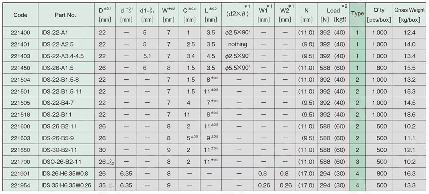 TOK IDS26��B5��9 TOK�٥���� ����٥����