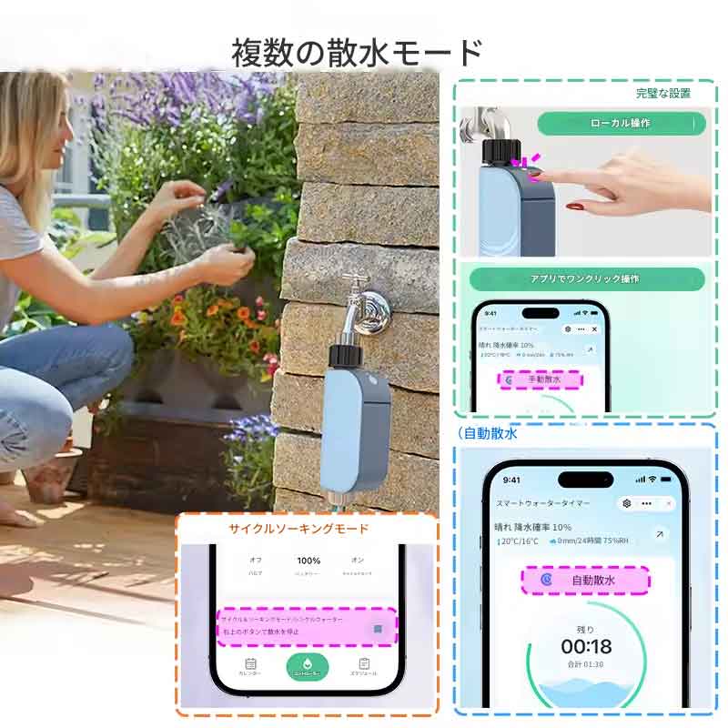 zmart スマート ガーデン 散水 タイマー Tuya 自動 スプリンクラー リモート ドリップ 灌漑 システム 屋外 水コントローラー バルブ Goole Home スマート散水タイマー 灌漑コントローラー 自動水やりシステム Tuya対応 スマートスプリンクラー 日本語説明書付き