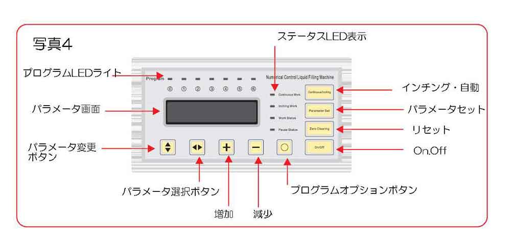 �ǥ����� ���� �ݥ�� ������ ���� ��Ŷ�� 5-3500ml ���ꥸ�ʥ����ܸ�������Ĥ� ��� ���塼�� �ߥ륯 ���� �ե��顼 GFK160 �ѥå���