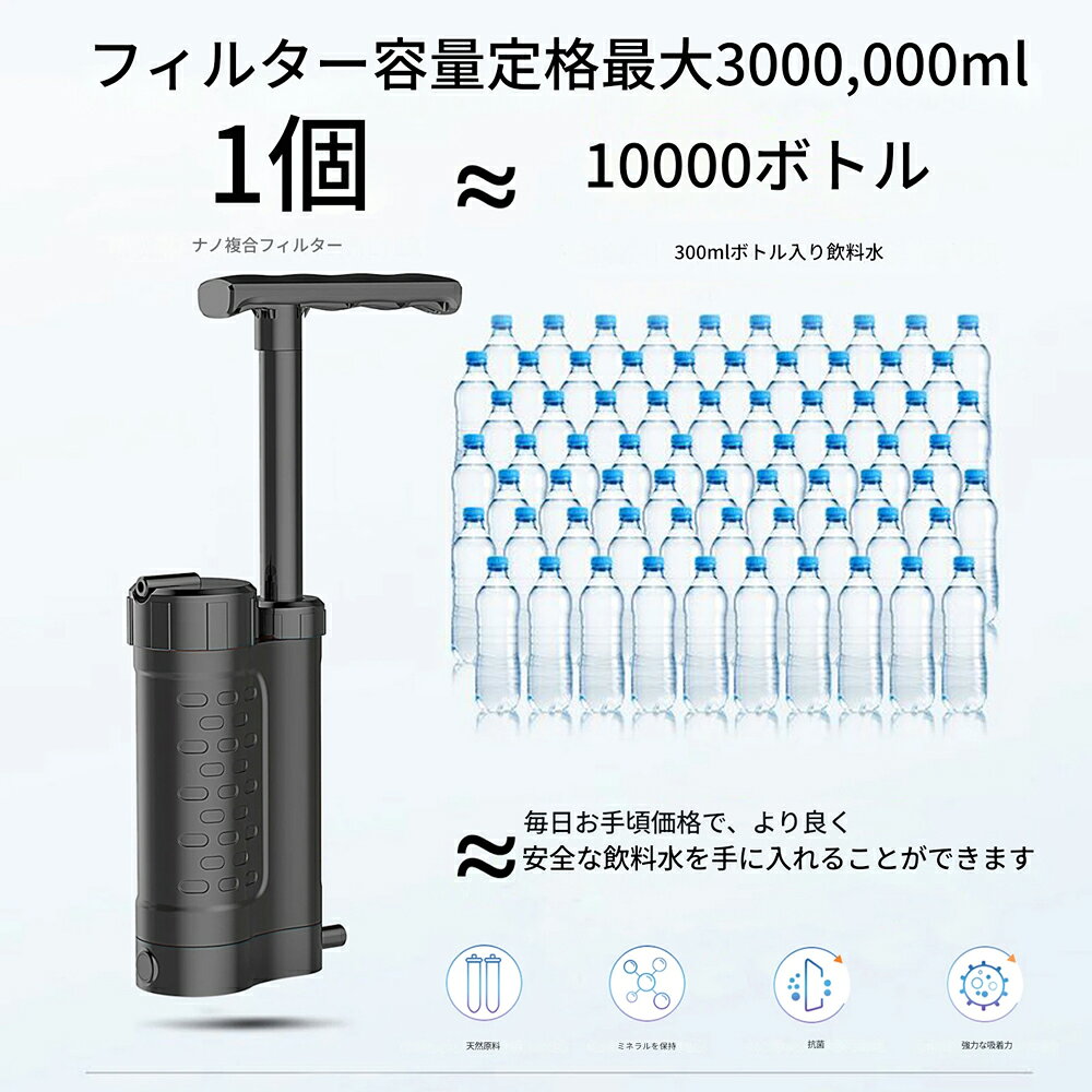 zmart 浄水ポンプ 水 ろ過 システム、0.01ミクロン フィルター 付き 緊急時 屋外 ...