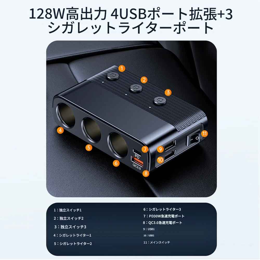 zmart 7-in-1 128W カーチャージャー アダプター PD QC3.0 ソケット シガーライタ...