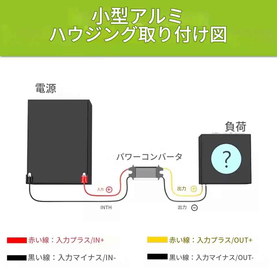 zmart 24V����12V�ؤ� ����С����� ���ƥåץ����� 24V 12V �ɿ� �⥸�塼�� DC DC 5A �߰� ��ǥ� ����С����� DC 24V����DC 12V �Ű��쥮��졼���� DC-DC����С����� �߰�����С����� ���ƥåץ����� �ɿ��Ÿ� �⥸�塼�� �Ű��쥮��졼���� 24V���� 12V���� 5A