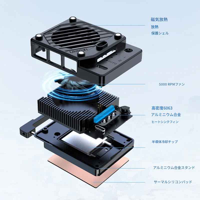 zmart Ulanzi CUO1 サーモスタット半導体カメラクーラー 2°C-5°C カメラクーラー Sony Canon Fujifilm Nikon 有線 ワイヤレス充電対応 ペルチェ素子 TEC サーモスタット 温度制御 2?5℃冷却 冷却プレート サーマルパッド 放熱フィン ヒートシンク 静音ファン 風量調整 画像3