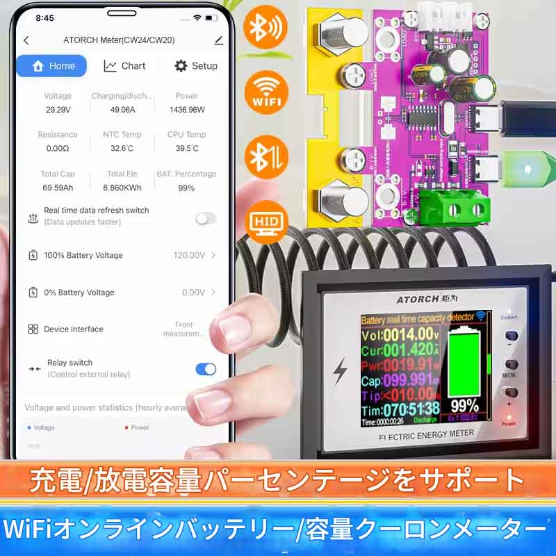 ATORCH CW24 バッテリー 容量テスター 0-420V DC Tuya デジタル ディスプレイ 電圧 電流 クーロンメー..