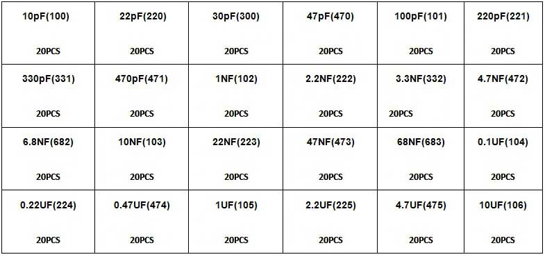 24��*20�� 480�� ��Υꥷ�å� ����ߥå� ����ǥ� 10pF 〜 10uF ����ߥå� ����ǥ� �������ȥ��å�