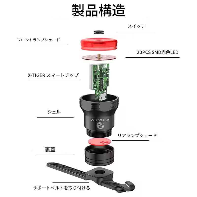 zmart 自転車 リア ライト スマート ブレーキ センサー ライト 自転車 テールライト IPX6 防水 LED 充電 テールライト サイクリング アクセサリー