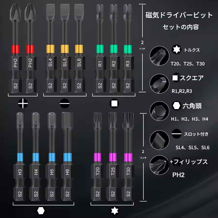 zmart 15本 磁気 バッチ ヘッド インパクト 強力電動 ドライバー ビット セット 磁気ケース 5種類 S2ヘッドビット 滑り止め 防水ビット 2