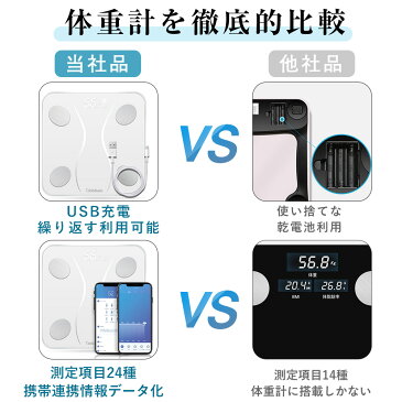 体重計 スマホ連動 体脂肪計 内臓脂肪 bluetooth搭載 デジタル コンパクト 24項目測定 USB 省エネ BMI 筋肉量 基礎代謝量 体重計 送料無料 メール便配送不可