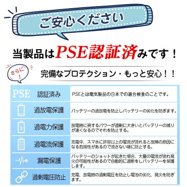 【楽天1位】扇風機 首かけ ハンディファン 静音 ハンディファン 充電式 モバイルバッテリー 扇風機 卓上扇風機 扇風機 ベビーカー dcモーター 6段階調節 折り畳み バッテリー内蔵 モバイル扇風機 USB式 車用 可愛い ホワイト ブラック 携帯扇風機 送料無料