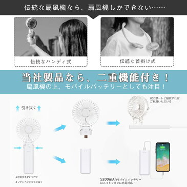 【楽天1位】ハンディファン 首かけ 静音 ハンディファン 充電式 モバイルバッテリー 扇風機 卓上扇風機 扇風機 ベビーカー dcモーター 6段階調節 折り畳み バッテリー内蔵 モバイル扇風機 USB式 車用 可愛い ホワイト ブラック 携帯扇風機 送料無料