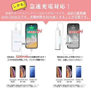 【楽天1位】ハンディファン 首かけ 静音 ハンディファン 充電式 モバイルバッテリー 扇風機 卓上扇風機 扇風機 ベビーカー dcモーター 6段階調節 折り畳み バッテリー内蔵 モバイル扇風機 USB式 車用 可愛い ホワイト ブラック 携帯扇風機 送料無料