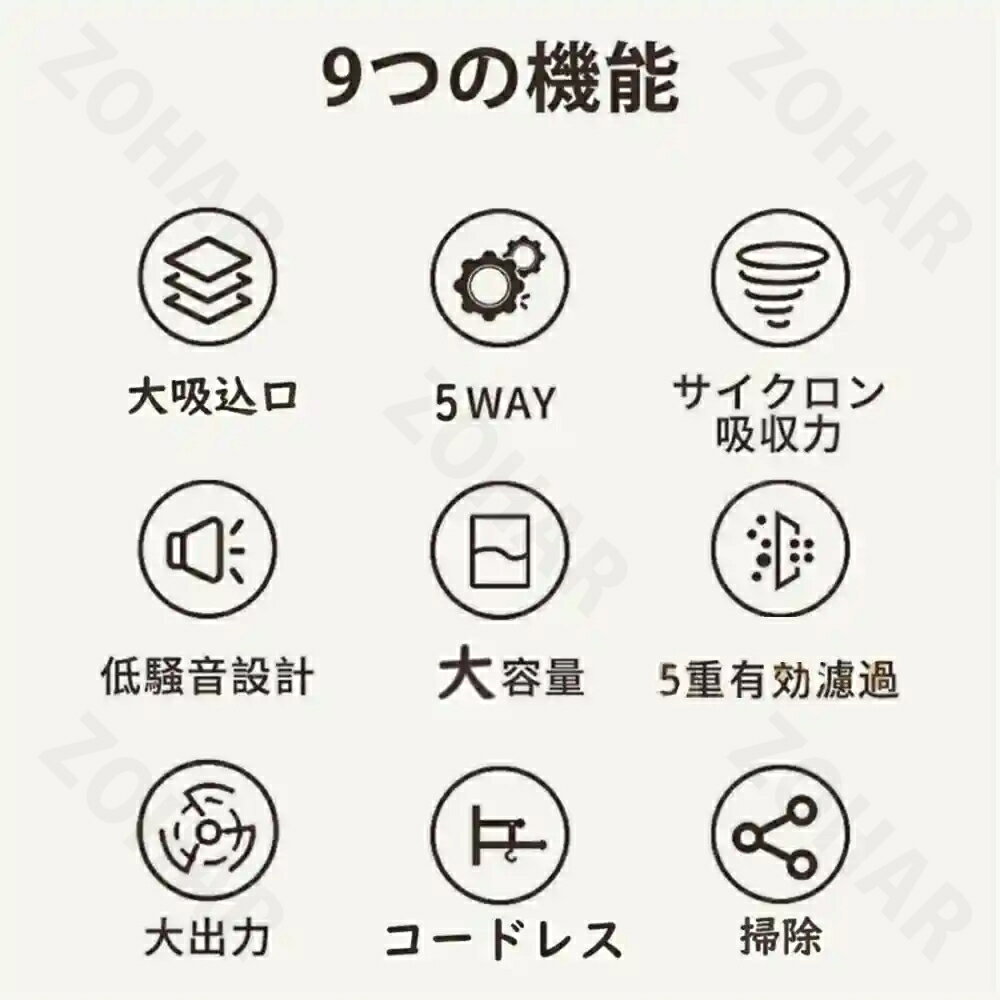 掃除機 コードレス 強力 車用掃除機 家庭用 両用 吸引力 収納 静音 軽量0.6kg 充電...