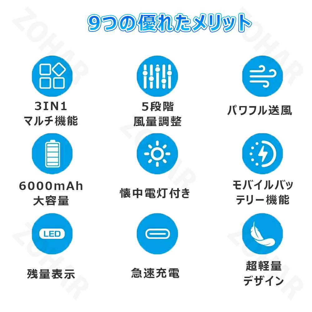 ＼猛暑対策／扇風機 腰掛け扇風機 腰当て 首掛けファン 6000mAh大容量 超強風5段階風量 USB急速充電 腰かけ 扇風機 首掛け扇風機 熱中症対策 小型 軽量 屋外作業 携帯扇風機 ハンディ扇風機 ゴルフ/野球/釣り/屋外作業に 静音 省エネ