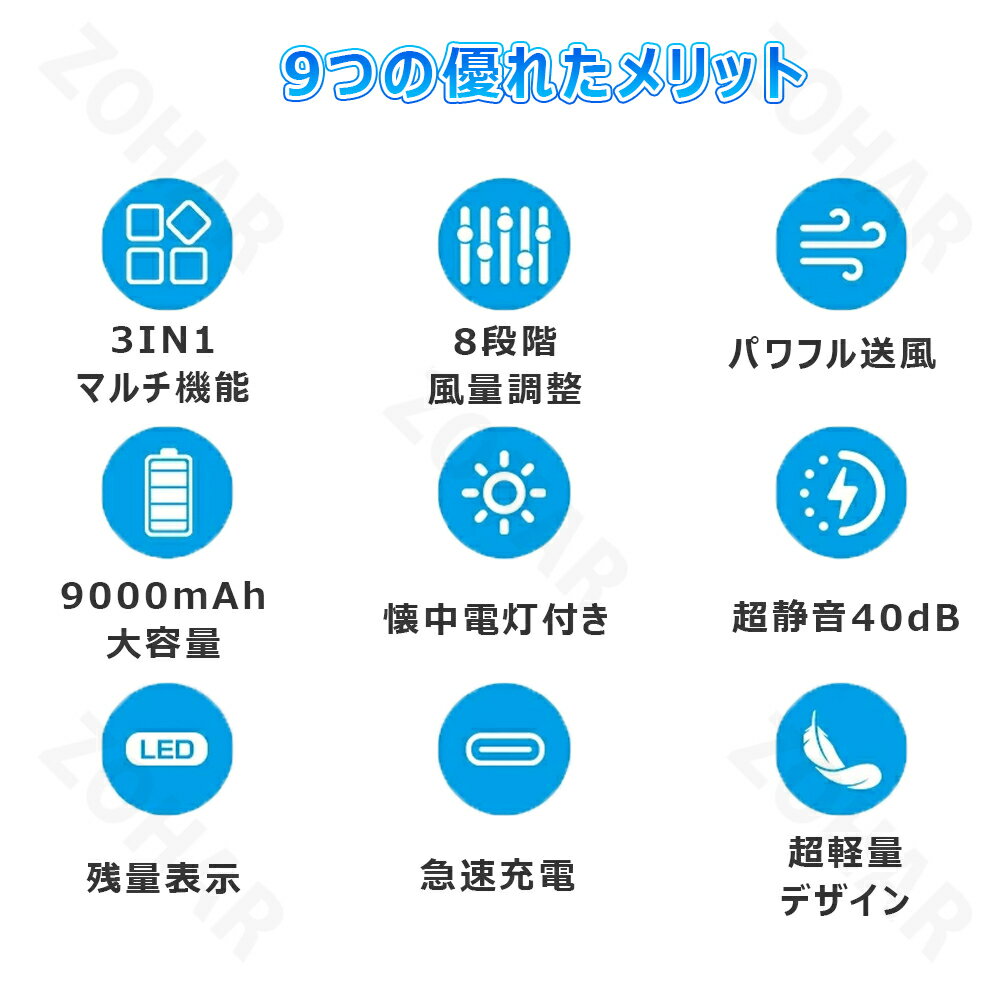 ＼猛暑対策／扇風機 腰掛け扇風機 腰当て 首掛けファン 9000mAh大容量 超強風8段階風量 USB急速充電 腰かけ 扇風機 首掛け扇風機 熱中症対策 小型 軽量 屋外作業 携帯扇風機 ハンディ扇風機 ゴルフ/野球/釣り/屋外作業に 静音 省エネ