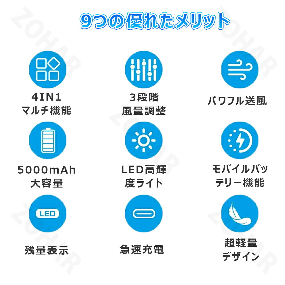 腰掛け扇風機 小型 腰掛けファン ベルトファン ポータブルファン 充電式 4WAY 腰掛けファン5000mAh大容量 ベルトファン 携帯扇風機 LEDライト付き 3段階 小型 軽量 静音ハンディ アウトドア/工事/屋外作業/熱中症対策