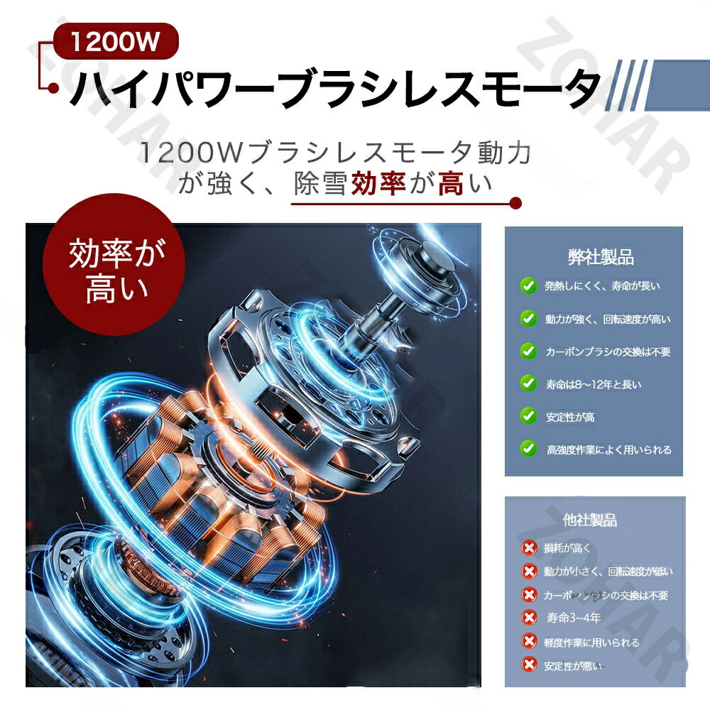 ★1年保証★電動除雪機 除雪機 コードレス 電動除雪機 充電式 家庭用 除雪幅30cm 除雪器具 電動除雪スコップ ショベル 電動除雪機 雪かき機 小型 除雪用品 シャベル 除雪 軽量 便利 雪かき用 スコップ 雪飛ばし 投雪 道具 パワフル 玄関先 雪掻き