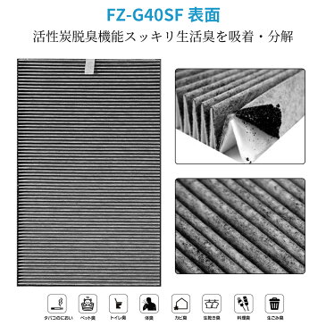 シャープ FZ-G40SF 集じん 脱臭 フィルター fz-g40sf 使い捨てプレフィルター(6枚入) FZ-PF51F1 加湿空気清浄機 KC-G40-W KI-HS40-W KI-JS40-W KI-LD50-W KI-LS40-W用 交換フィルターセット「互換品」