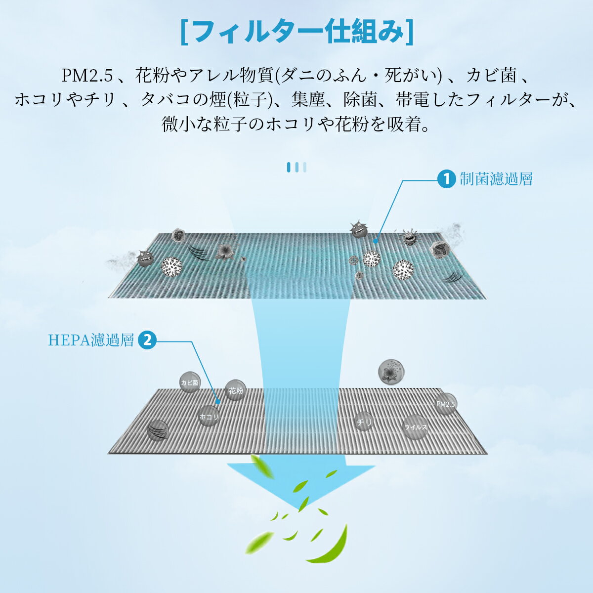 PA-FH01-J 集じん 制菌 フィルター pa-fh01-j 象印空気清浄機 PA-HA16 PA-HB16 PA-HT16 PU-HC35 交換用空気清浄フィルター 「互換品/1枚入り」