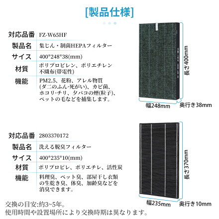 【楽天市場】シャープ互換品 FZ-W65HF 集じん 制菌 フィルター fz-w65hf 洗える脱臭フィルター 2803370172 加湿空気