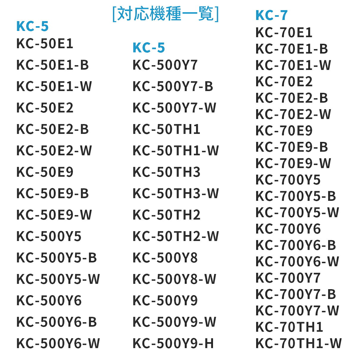 ZoneKingの加湿フィルター FZ-Y80MF（枠付き 2802140115 / 2801380018）イオンカートリッジ FZ-AG01K1 FZ-AG01K2 シャープ fz-y80mf fz-ag01k1 加湿空気清浄機フィルター KC-B40 KC-D40 KC-G40 KC-N50 KC-L50 KC-L500Y KC-F70 KC-E70 など 交換用【1セット/互換品】｜アングル3